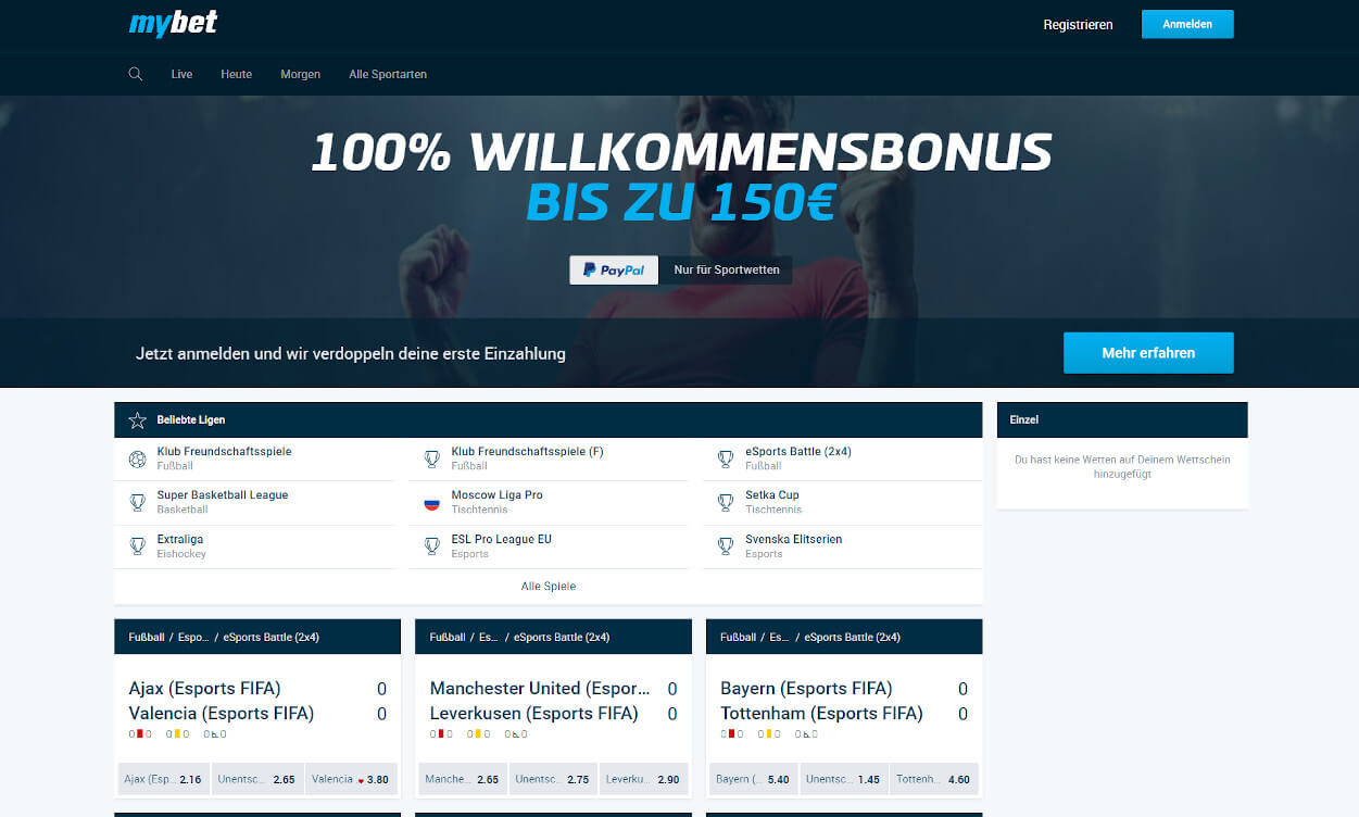 Mybet Webseiten Test 2020.