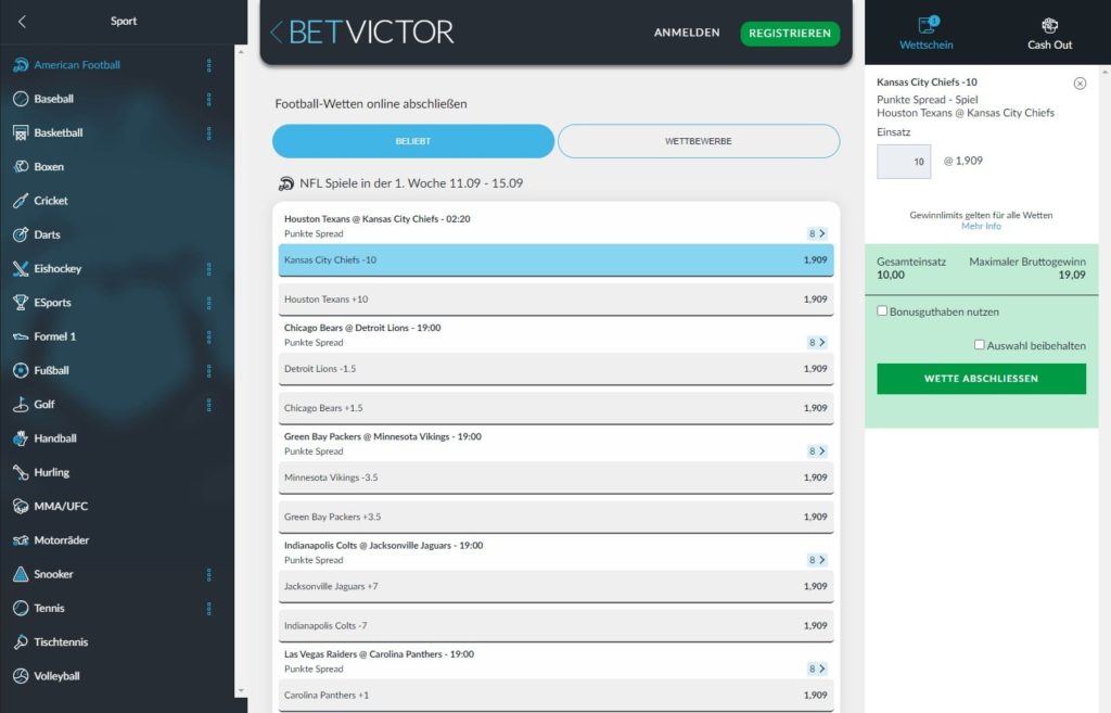 BetVictor Werbeauftritt