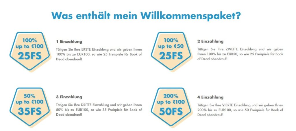 slotty-vegas-willkommensbonus Slotty Vegas Neukundenbonus