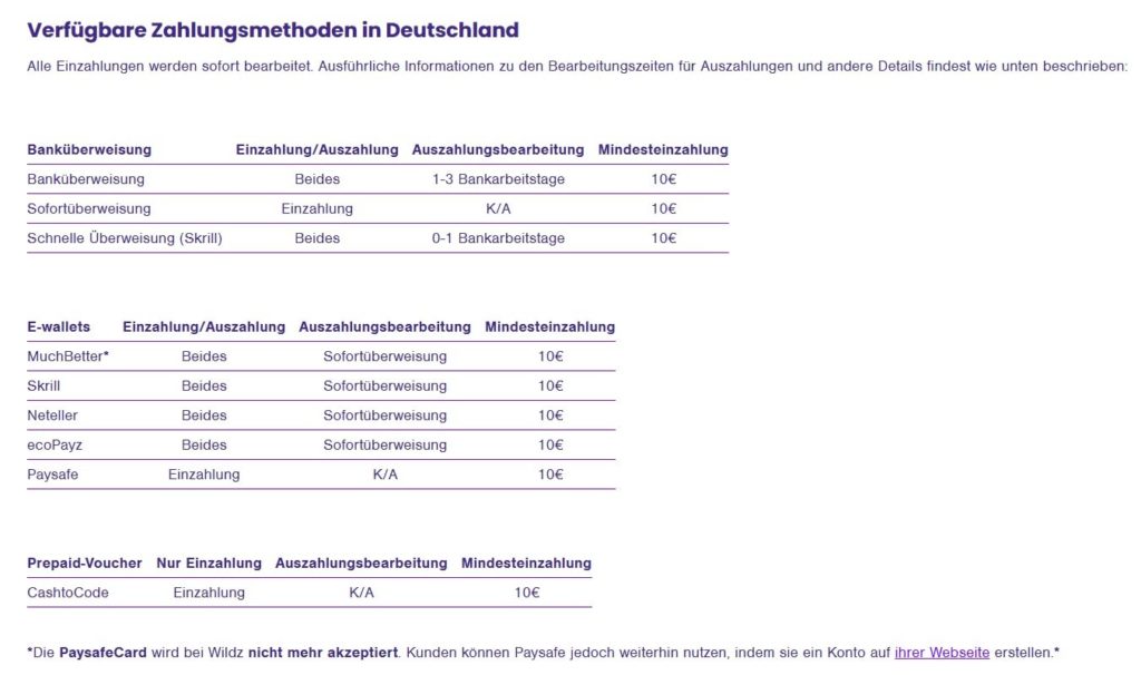 Wildz Zahlungsmethoden