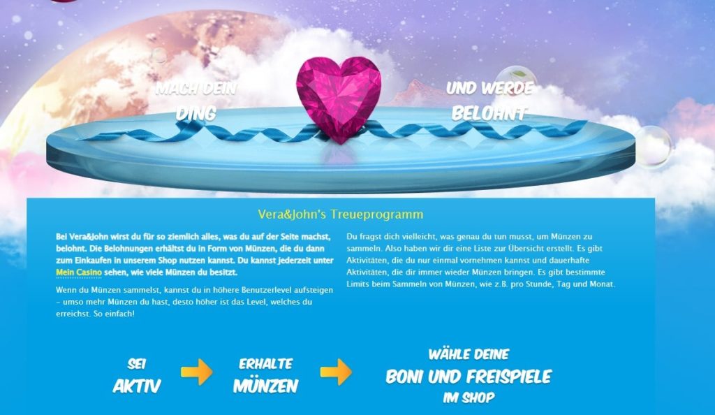 Vera & John Casino Treueprogramm