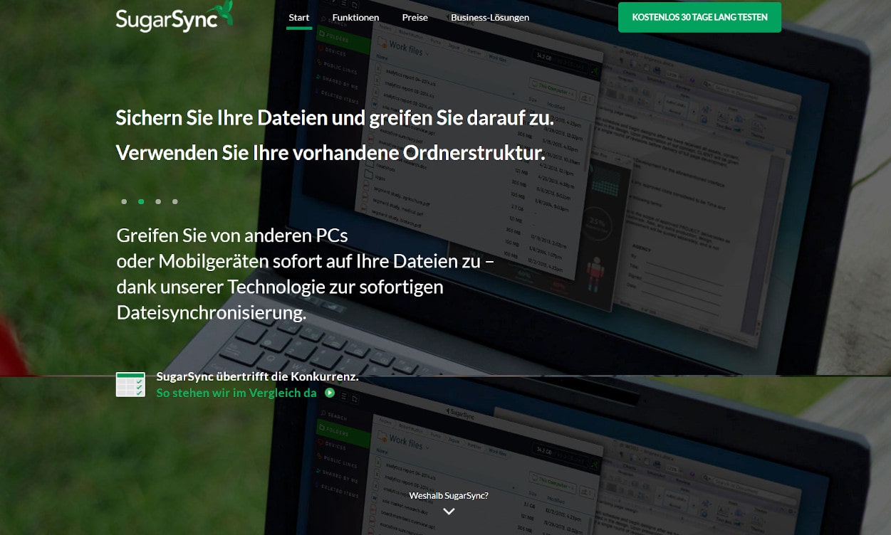 SugarSync Cloud Speicher Webseiten Test 2020.