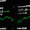 Investieren in die Zukunft: Wie Sie mit diversifizierten Anlagestrategien Ihr Portfolio aufbauen